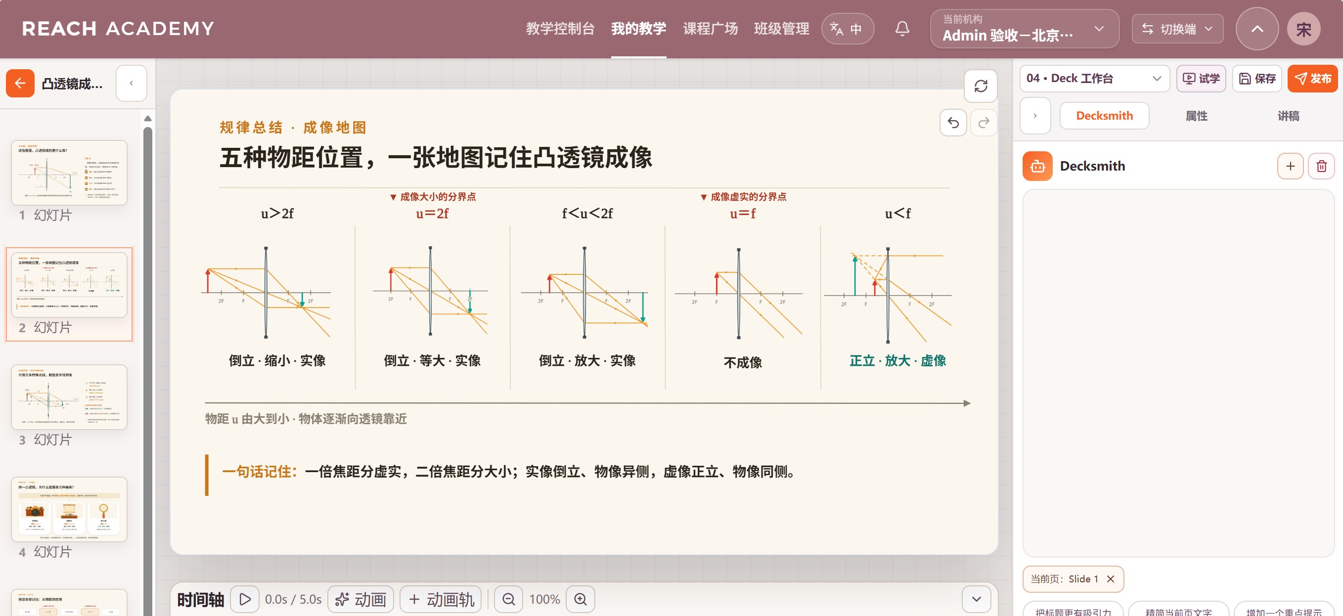凸透镜成像 Deck 工作台实拍