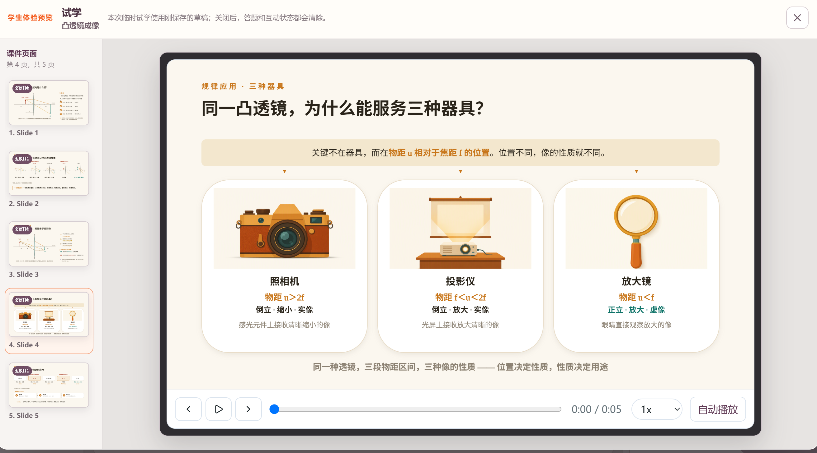凸透镜课件学生端试学预览实拍
